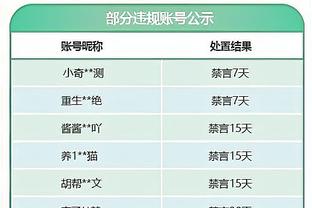 崭露头角！17岁小将米利当选纽卡12月最佳球员